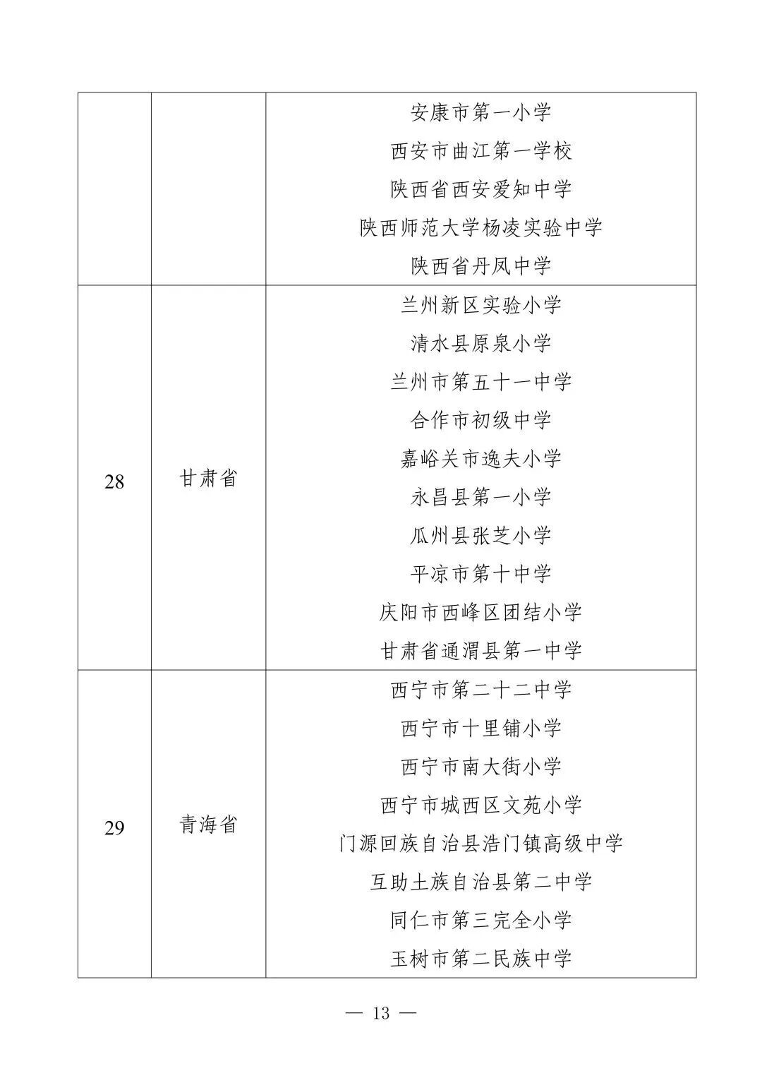 北京10所学校入选中小学人工智能教育基地名单