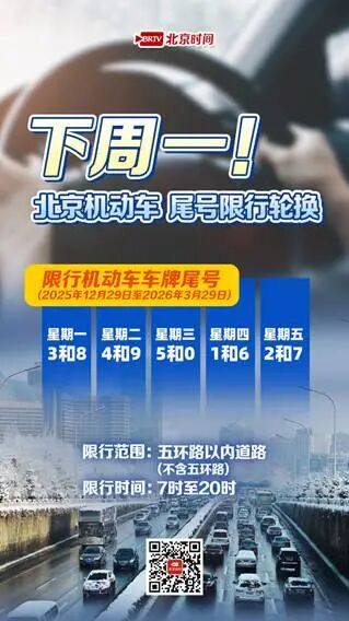 @北京车主 千万别忘了，下周一机动车尾号限行要轮换了
