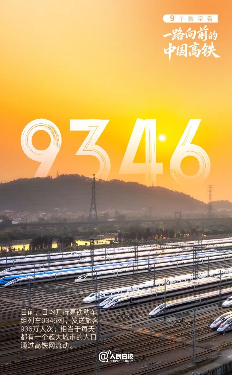 中国高铁营业里程突破5万公里，超过世界上其他国家总和