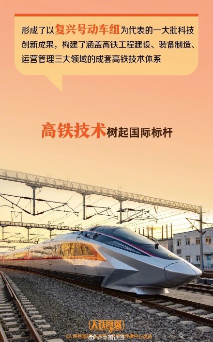 中国高铁突破5万公里 中国高铁突破5万公里