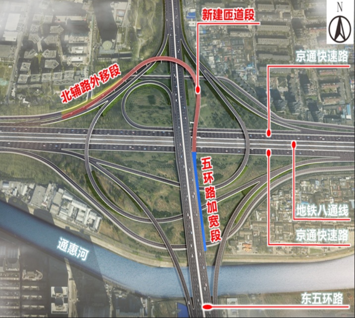 8分钟进五环、11分钟达四环！北京多条道路即将通车——