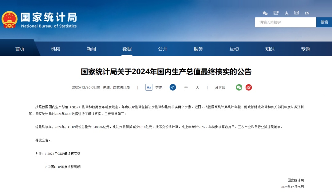 国家统计局最新公告：1348066亿元
