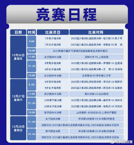 2025乒超总决赛今日打响