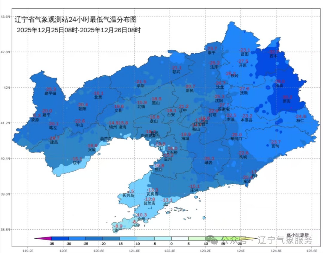 -32.7℃！！！又是辽宁这里！别急，大反转马上来……