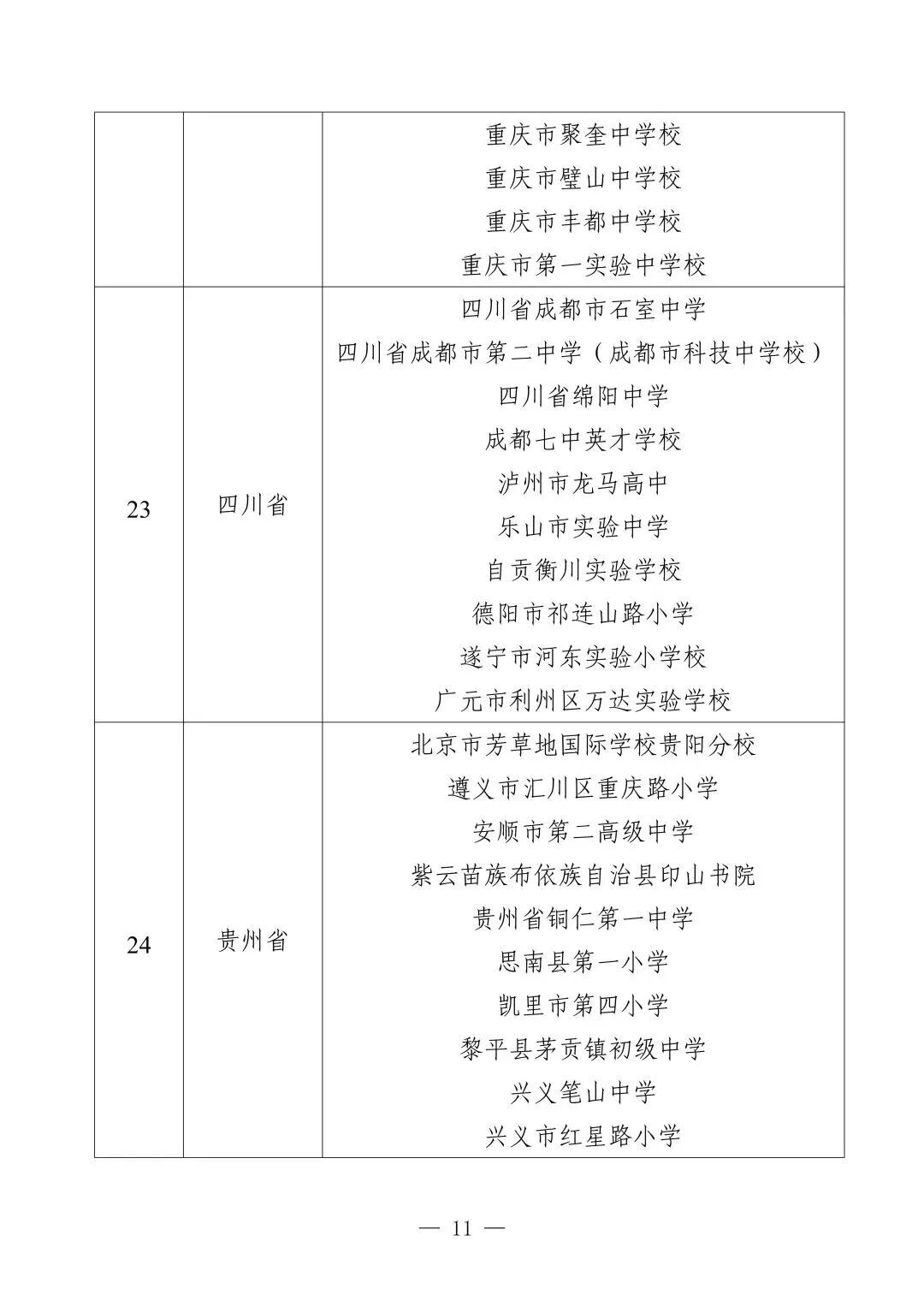 北京10所学校入选中小学人工智能教育基地名单