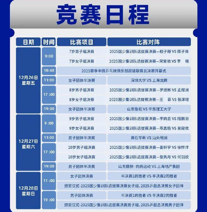 孙颖莎确认不出战2025乒超总决赛