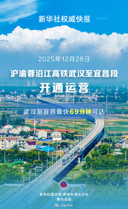 沪渝蓉沿江高铁武宜段开通运营长江经济带高铁网再扩展