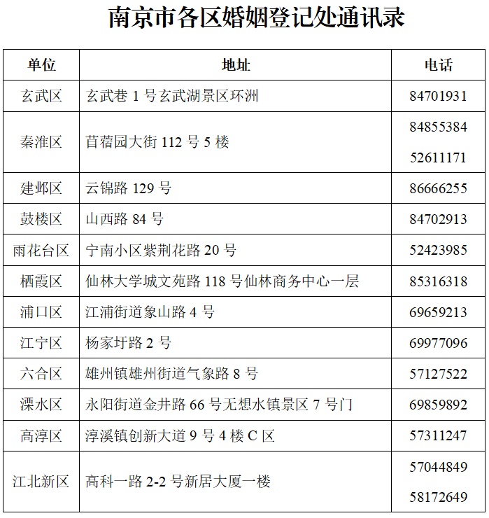 已确认！元旦上午不放假，开放服务