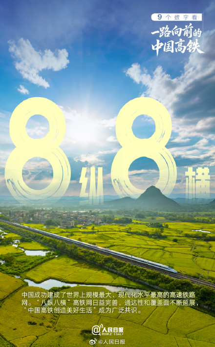 9个数字看一路向前的中国高铁