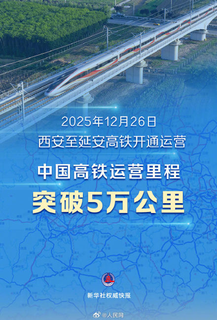 转发点赞！我国高铁运营里程突破5万公里