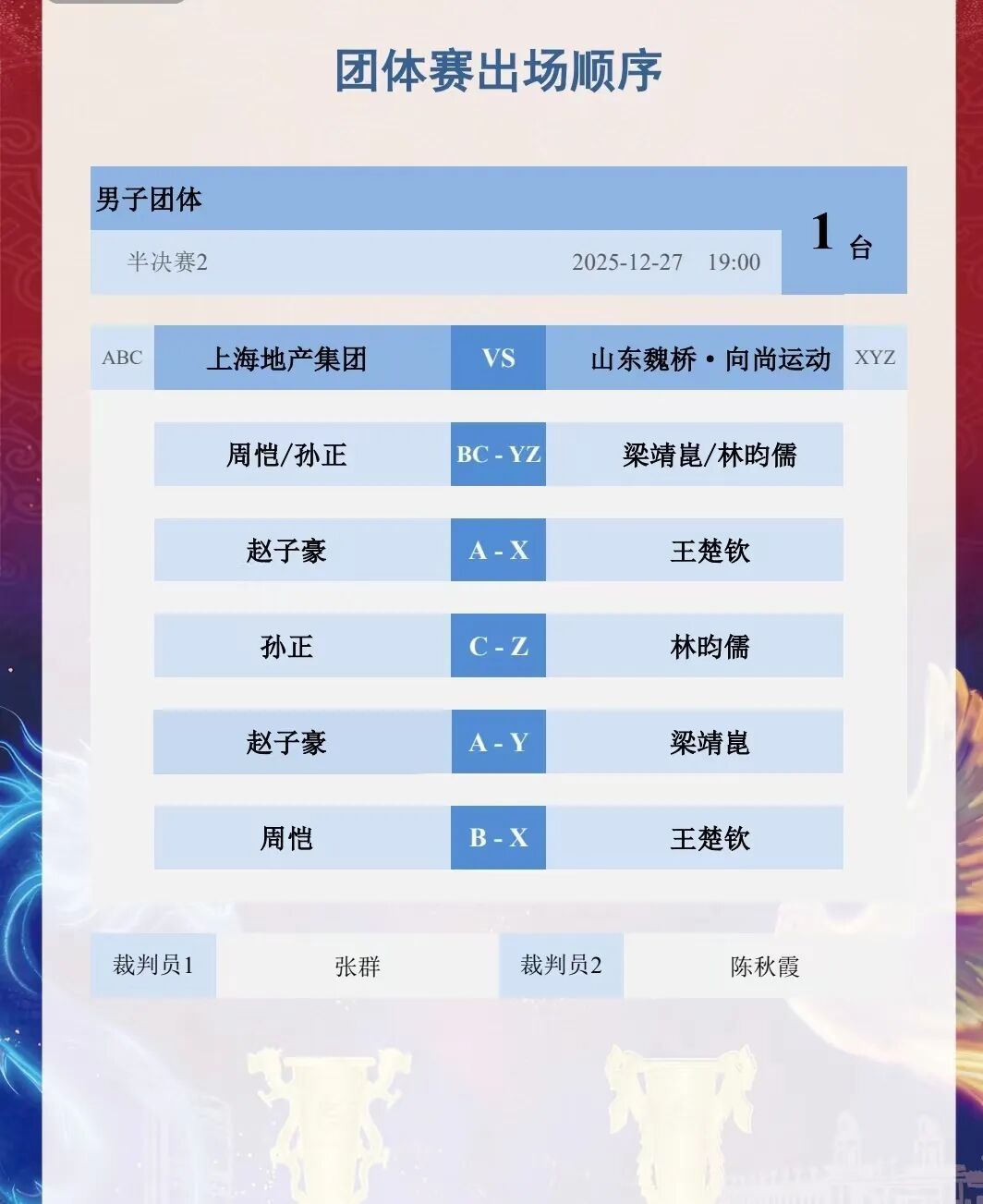 王楚钦确认出战2025乒超男团半决赛