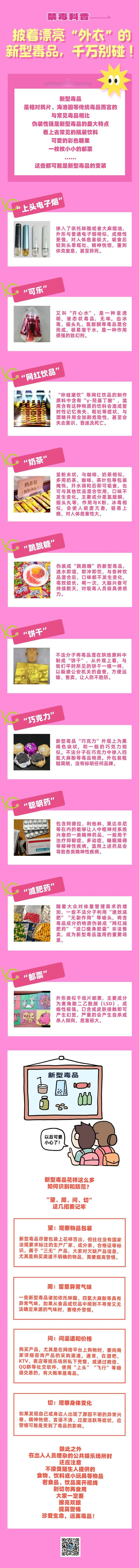 披着漂亮“外衣”的新型毒品，千万别碰！