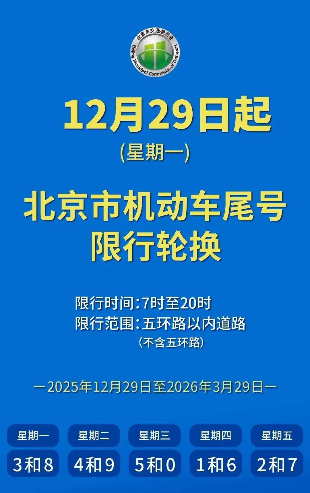 新年将至，事关出行，北京交警发布重要提醒——