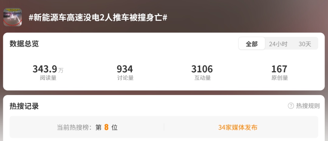 高速上车跑没电了，2人推行被撞身亡！曾多次提醒充电……