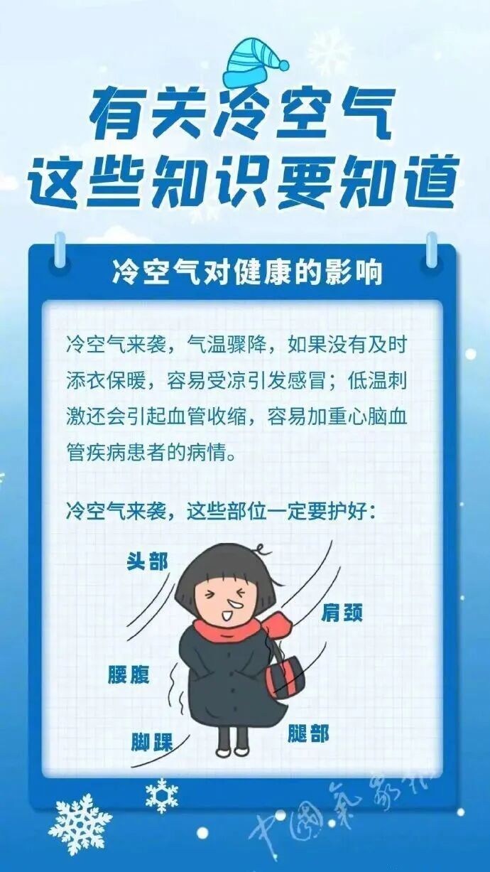 江苏气象预测：最低仅-4℃，有冰冻