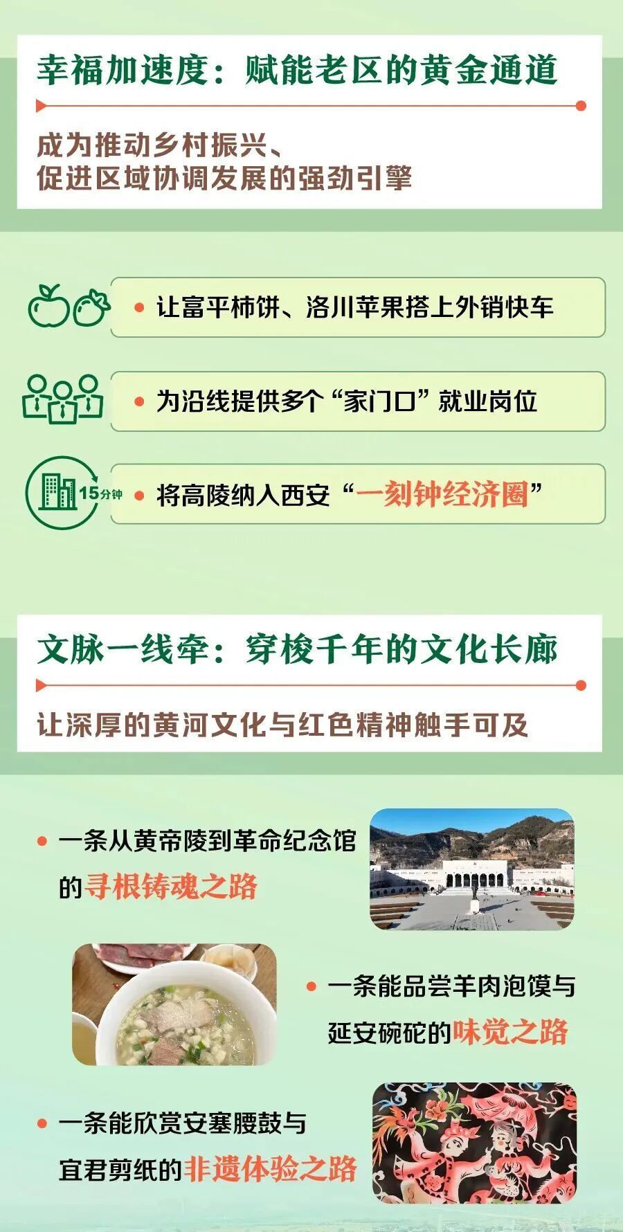 走！坐高铁，到延安去！