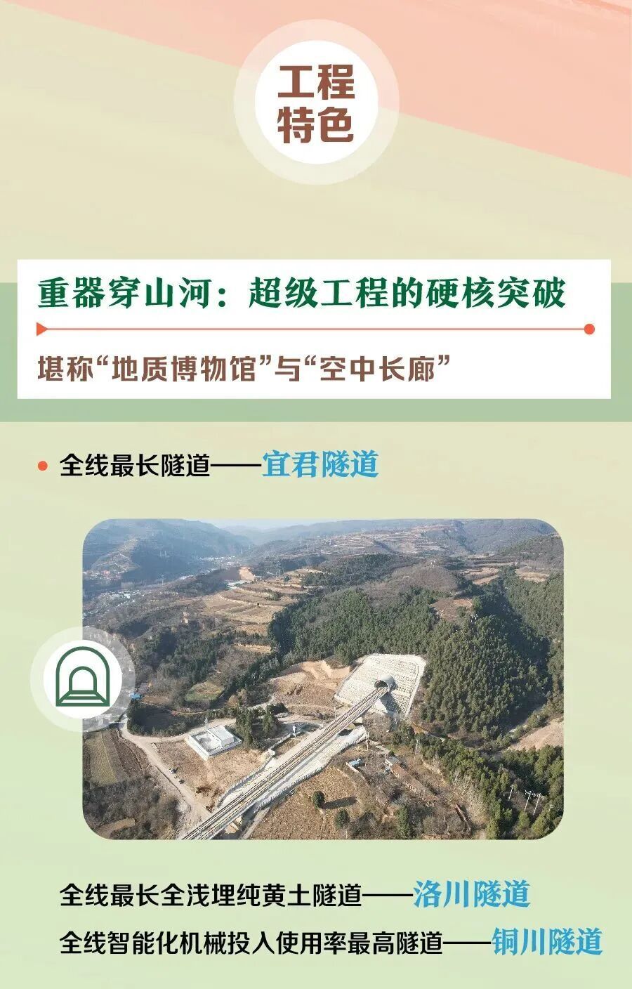 走！坐高铁，到延安去！