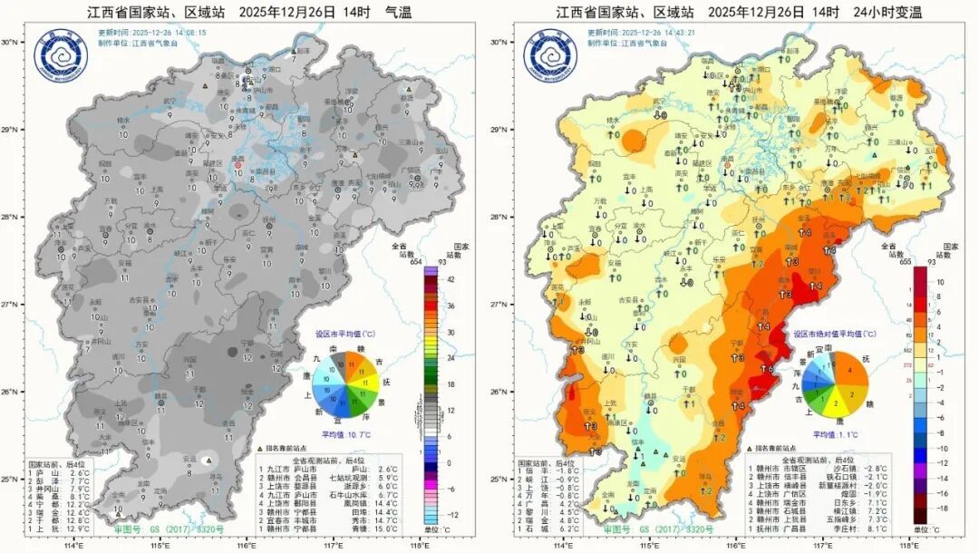 大跌10℃！大风！降雨！又有冷空气将抵达江西