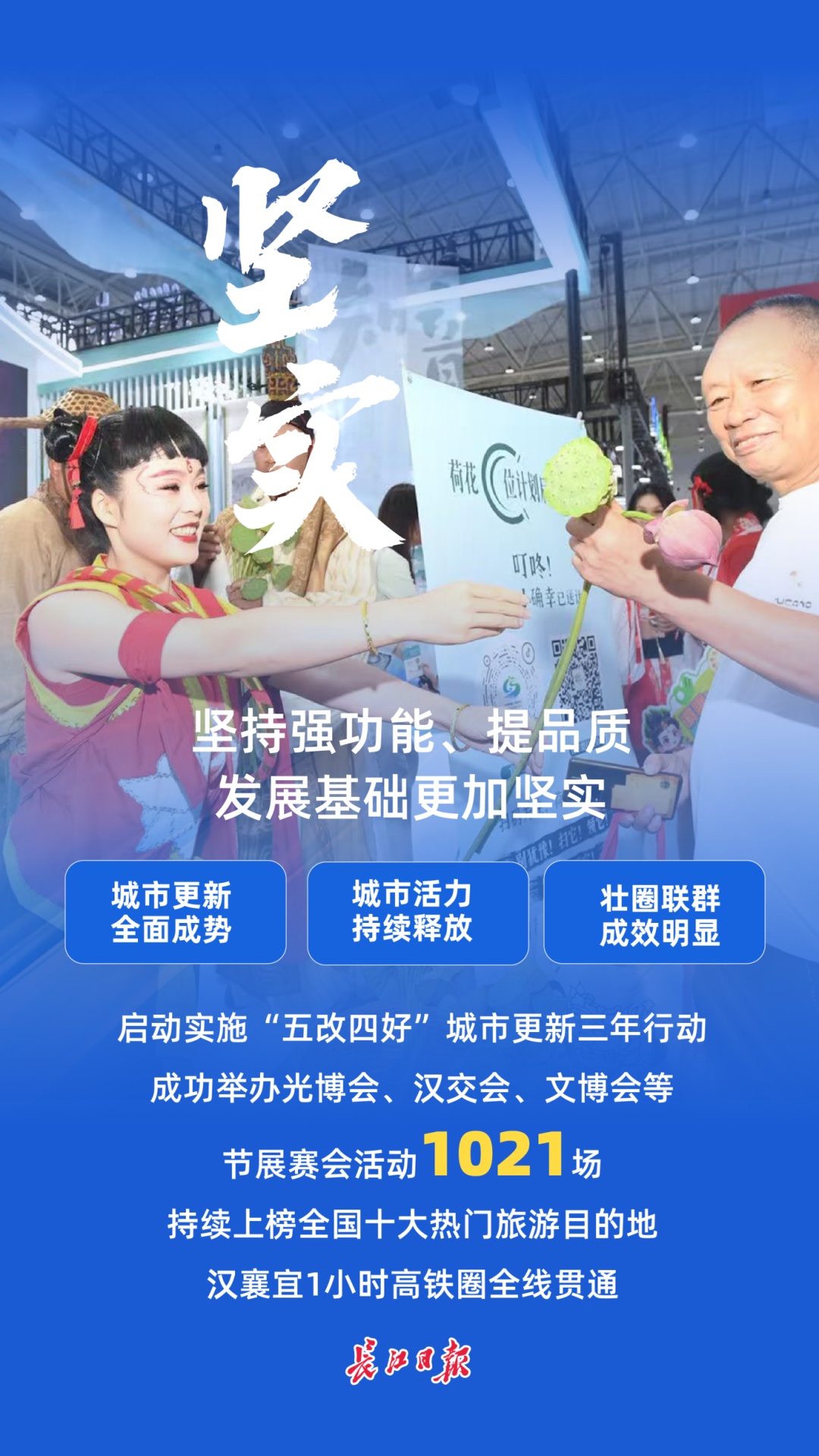 5个关键词，看2025年的武汉