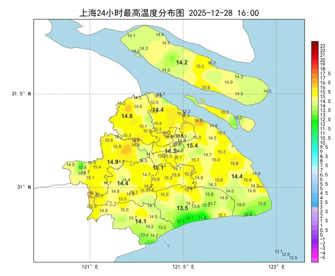 终于，上海入冬成功！网友：明天就哐哐升温，最高17℃