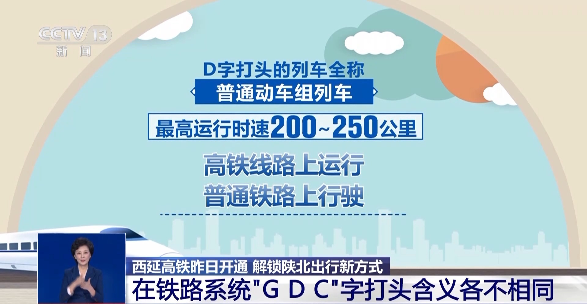 西延高铁不同快慢车次怎么选？带你解锁陕北出行新方式