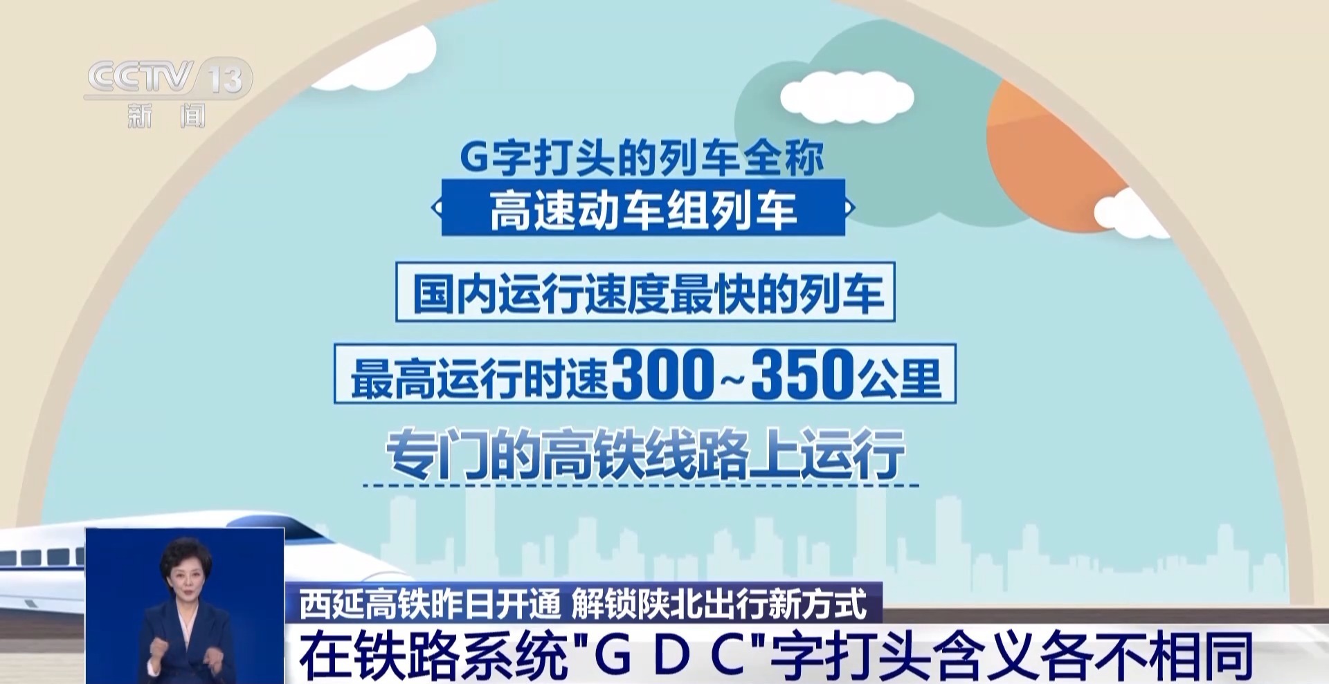 西延高铁不同快慢车次怎么选？带你解锁陕北出行新方式