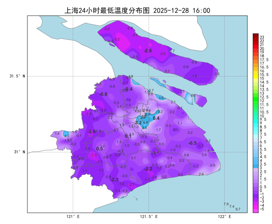 上海已入冬！明日冲击17℃，跨年夜气温下降，并伴有大风和降水