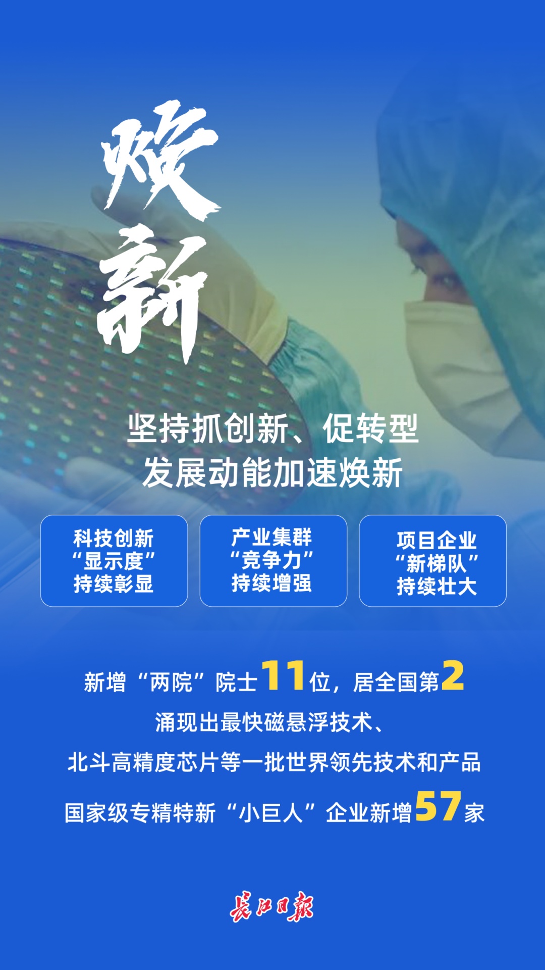 5个关键词，看2025年的武汉