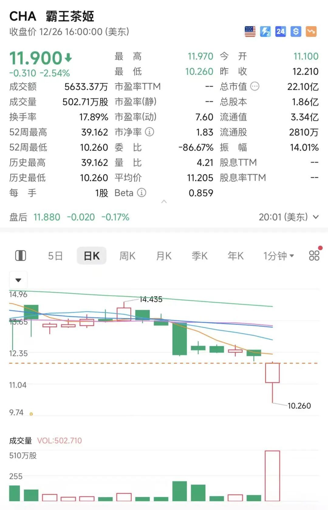 冲上热搜！知名茶饮蹭"准毒品"擦边球？"上海禁毒"官方发声
