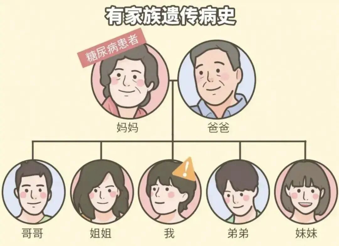 26岁女子加班时突然想吐，一查“酸中毒”，直接进了ICU！医生提醒