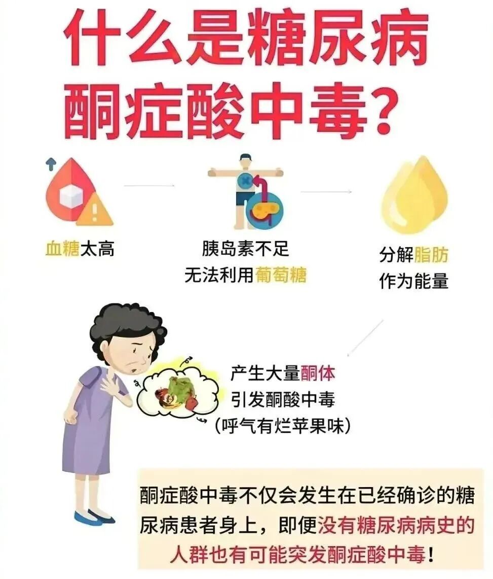 26岁女子加班时突然想吐，一查“酸中毒”，直接进了ICU！医生提醒