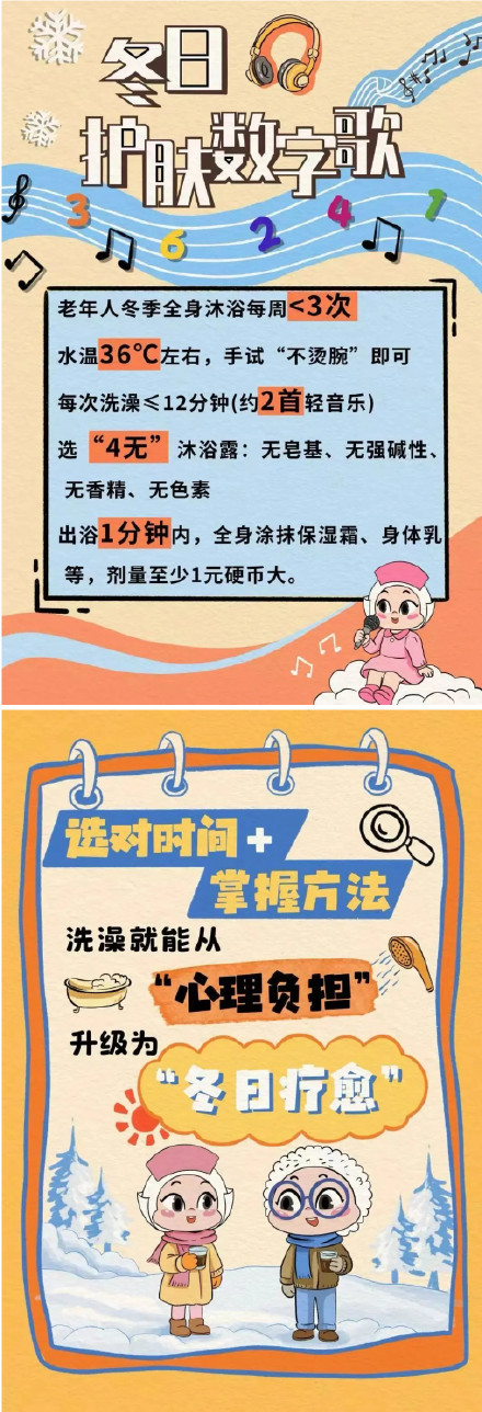 你知道洗澡的“黄金时间”是几点吗？一起来看“冬日洗澡攻略”→