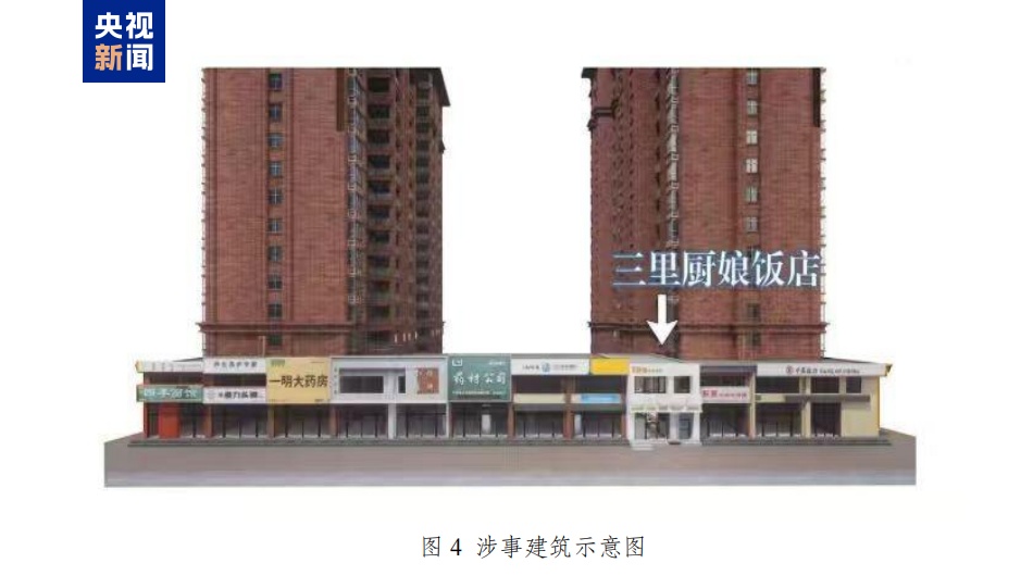 一个烟蒂致22死3伤!辽宁一饭店重大火灾事故公布调查报告,40名公职人员被追责 一个烟蒂致22死3伤!辽宁一饭店重大火灾事故公布调查报告,40名公职人员被追责