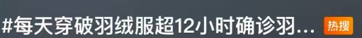 男子为保暖每天穿它超12小时致呼吸衰竭！医生：警惕“羽绒肺”