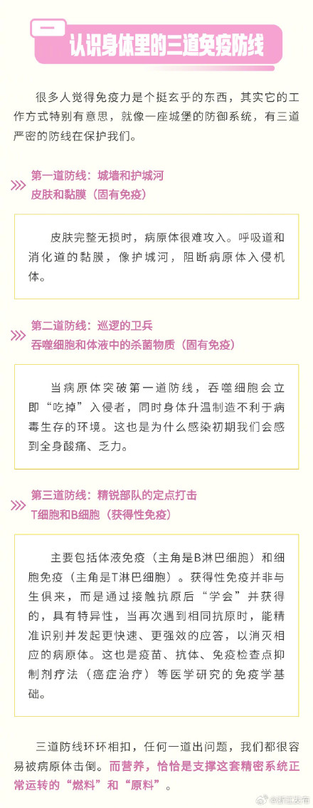 流感高发期，吃对食物守护你的免疫力