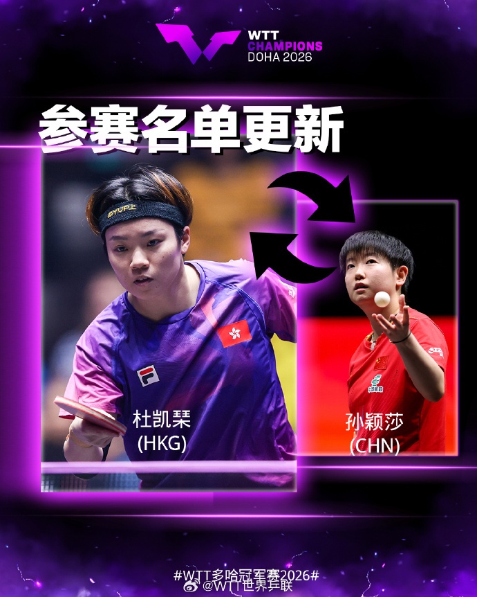 孙颖莎退出2026WTT多哈冠军赛，杜凯琹递补参赛