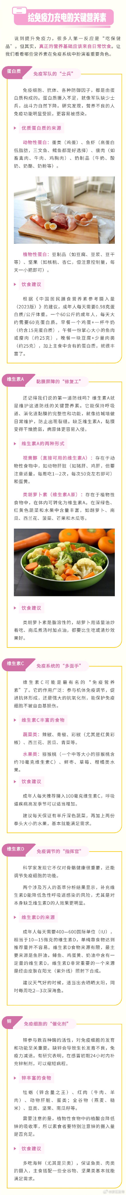 流感高发期，吃对食物守护你的免疫力