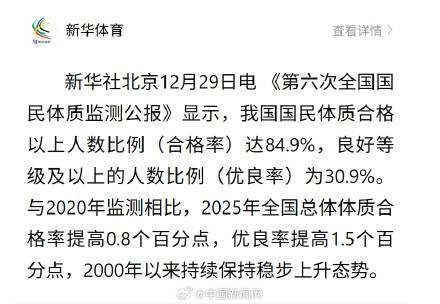 我国国民体质合格率优良率创新高