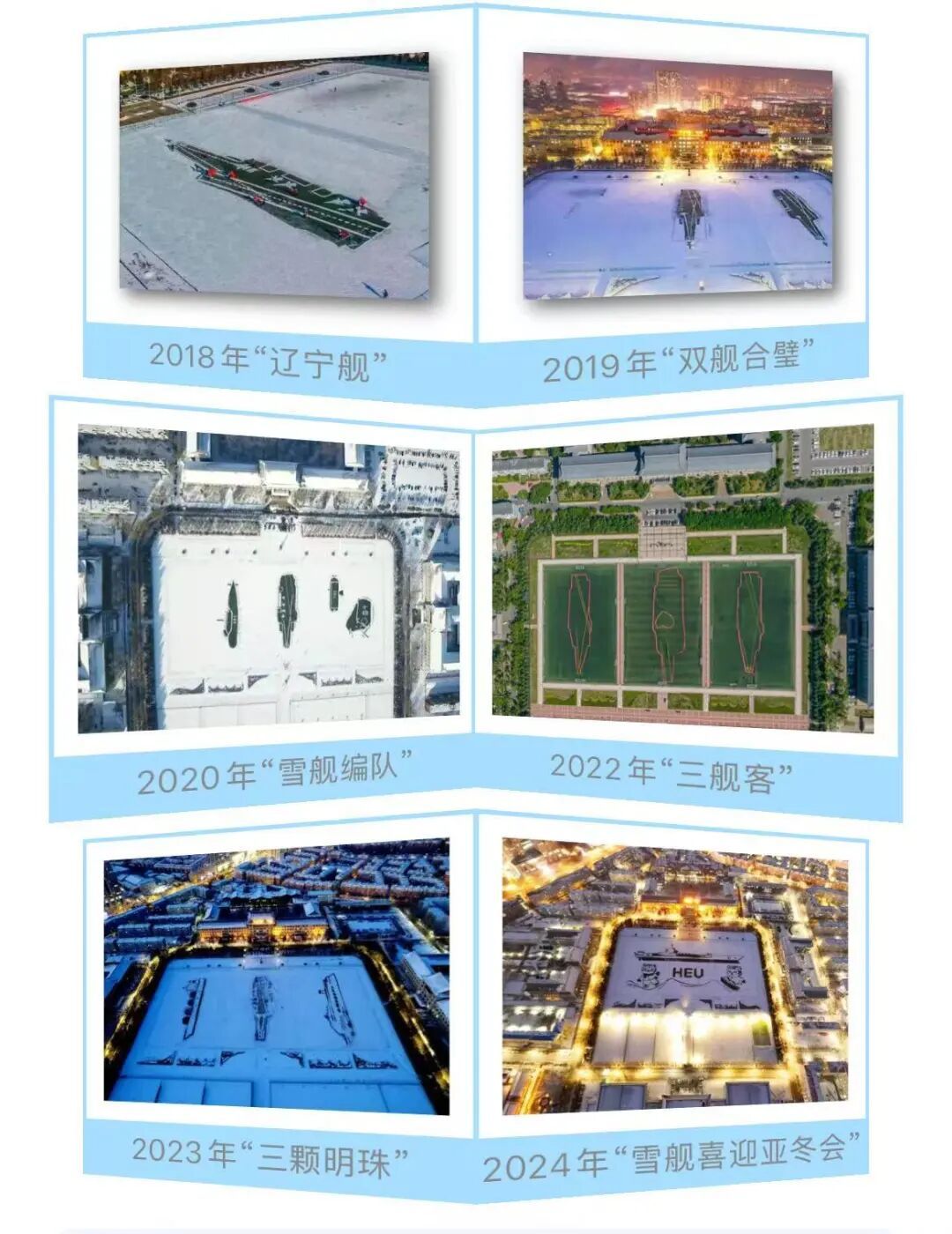 起猛了！“福建舰”亮相哈尔滨？