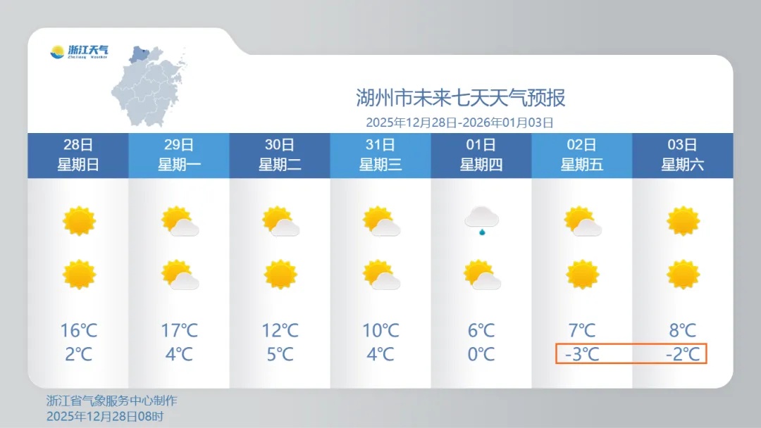 断崖式暴跌!浙江雨夹雪、小雪要来了 断崖式暴跌!浙江雨夹雪、小雪要来了