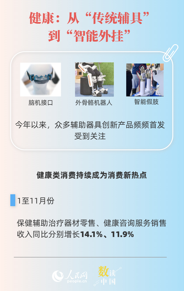 服务消费“火出圈” 你体验过哪些？