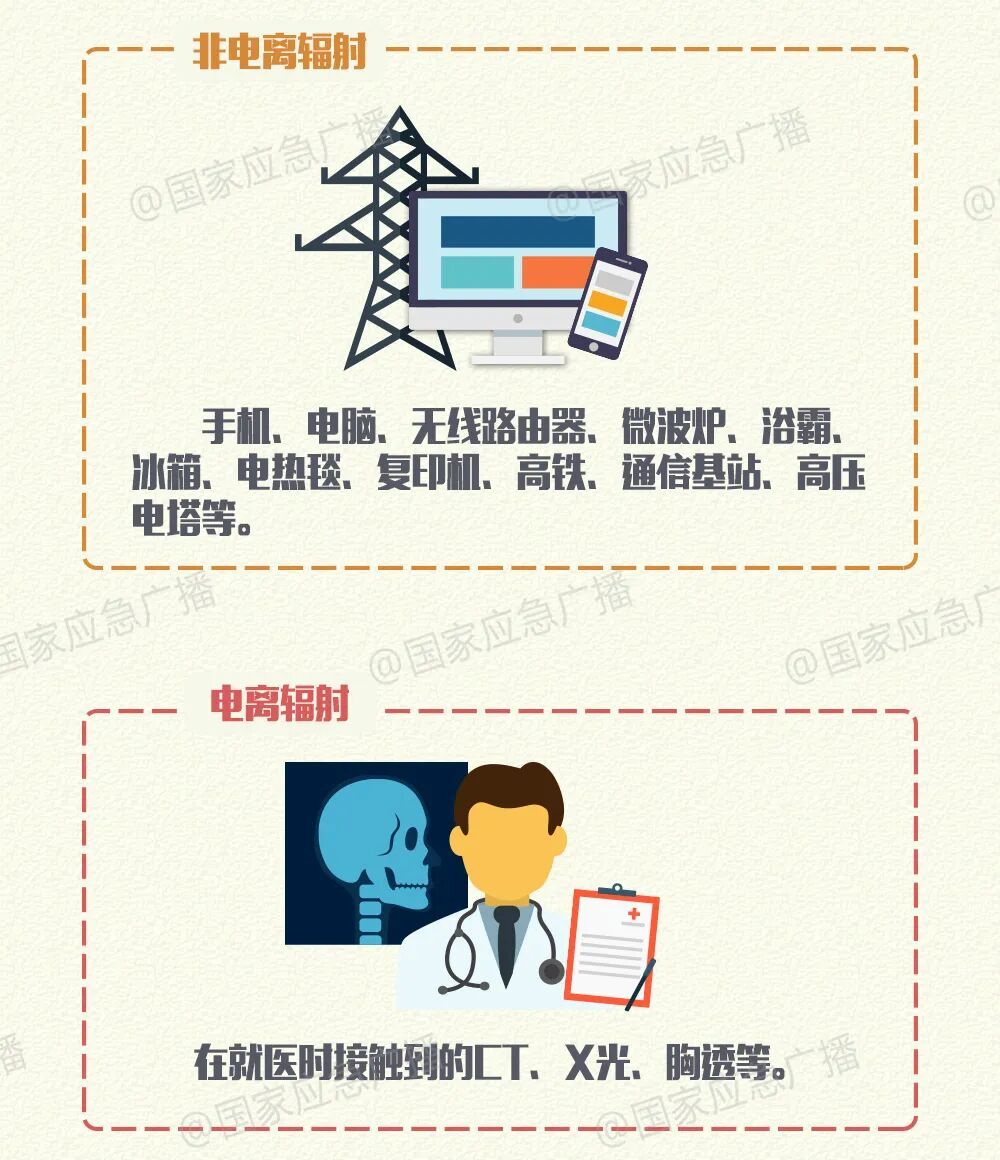 紧急提醒!这种“石头”辐射量超标 很多人家里就有 紧急提醒!这种“石头”辐射量超标 很多人家里就有