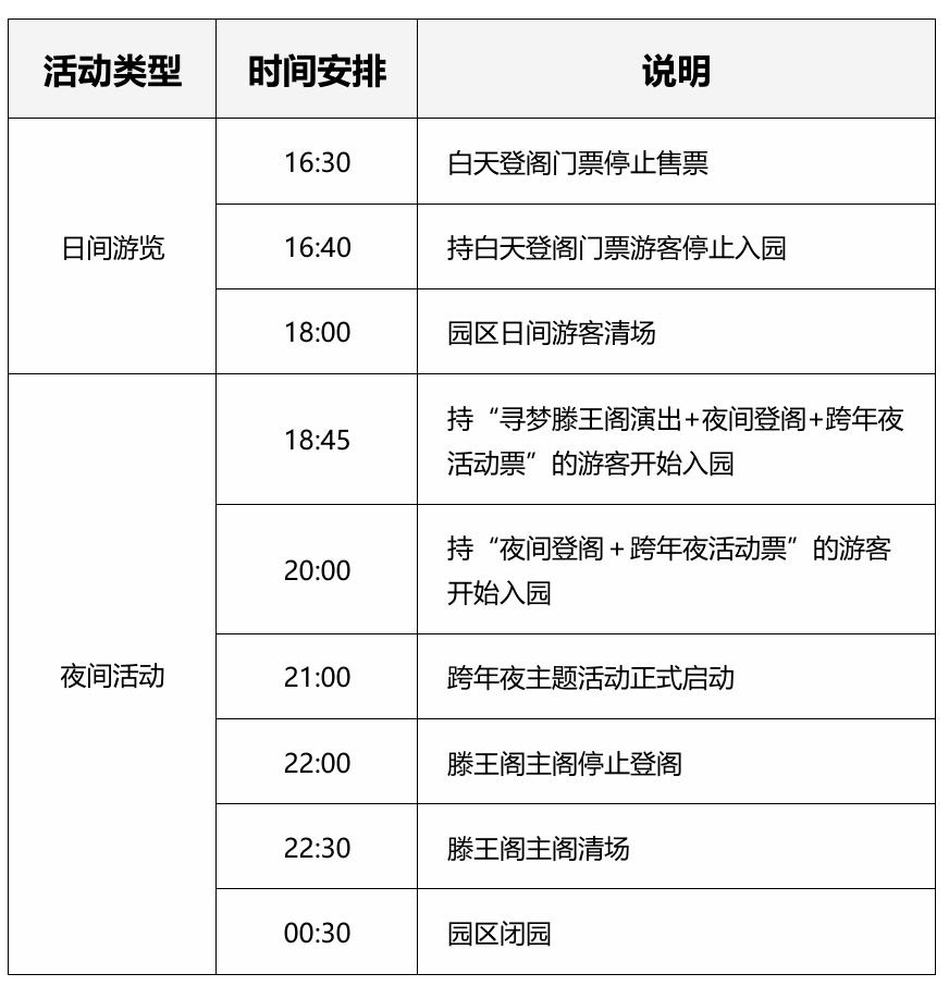 12月31日,滕王阁景区运营时间有调整 12月31日,滕王阁景区运营时间有调整