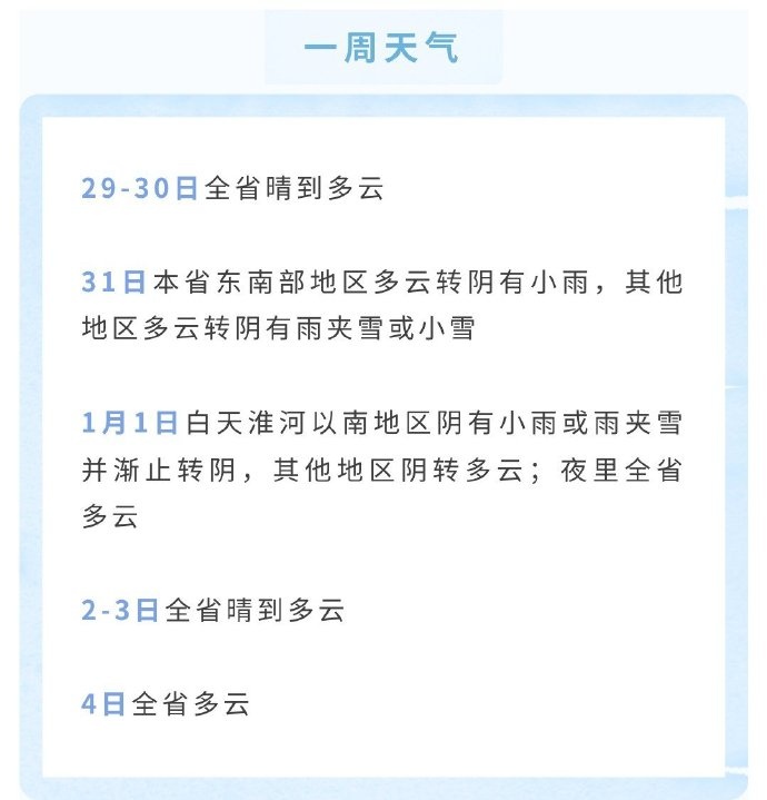 2026年第一场大范围雨雪预定了！南京，元旦有雪！积雪深度2厘米