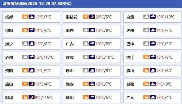 未来三天，四川大部将开启雨雪频繁模式