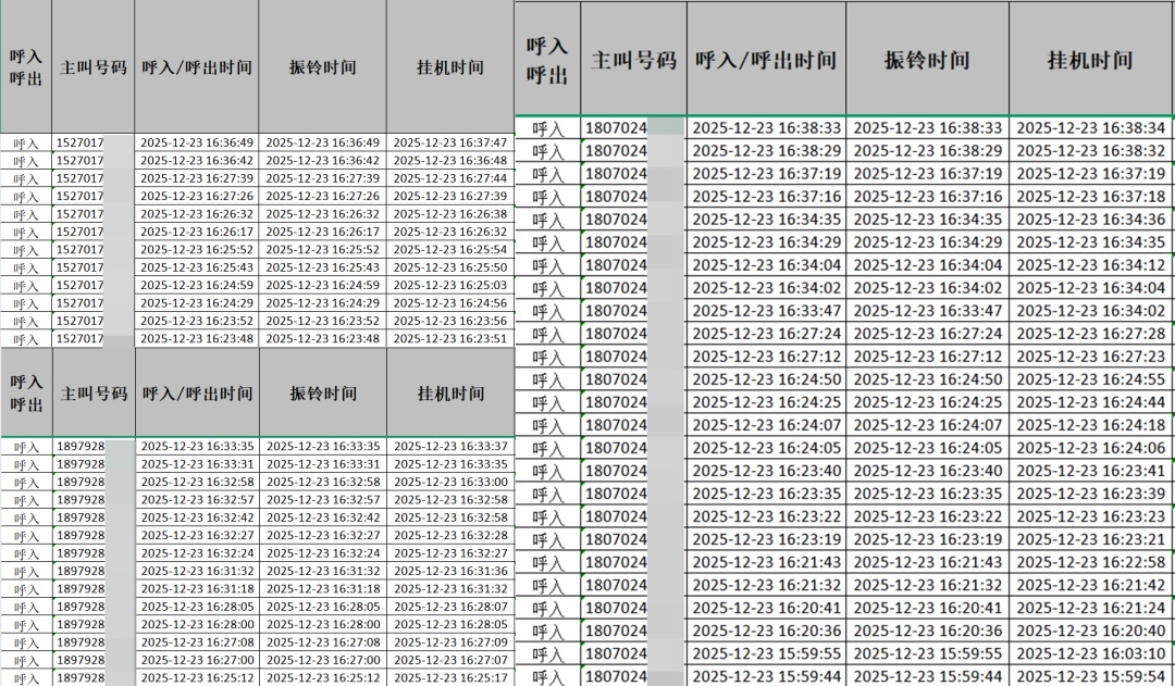 恶意拨打110，40分钟“报警”50余次！拘！