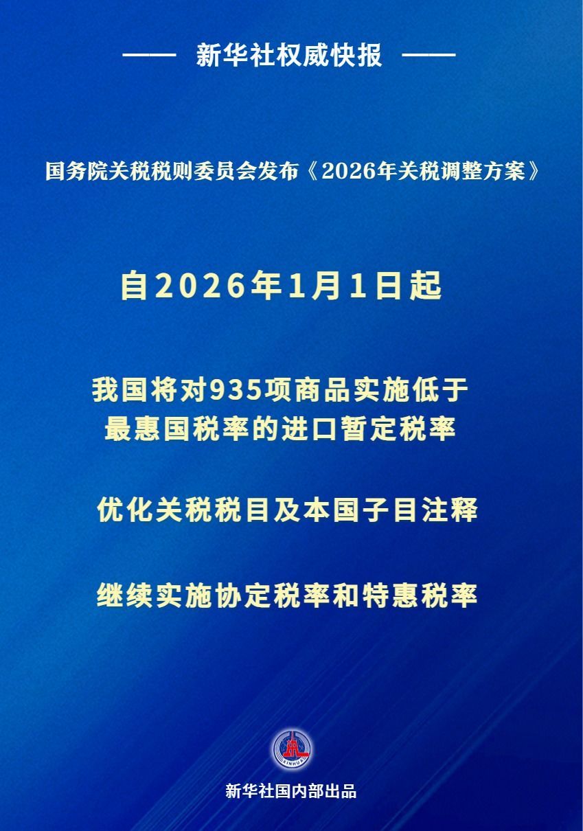 我国明年将调整部分商品关税税率税目