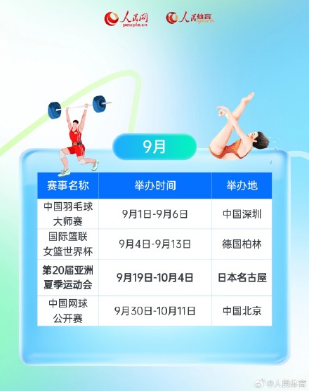 一键收藏2026年重点体育赛事赛历 一键收藏2026年重点体育赛事赛历