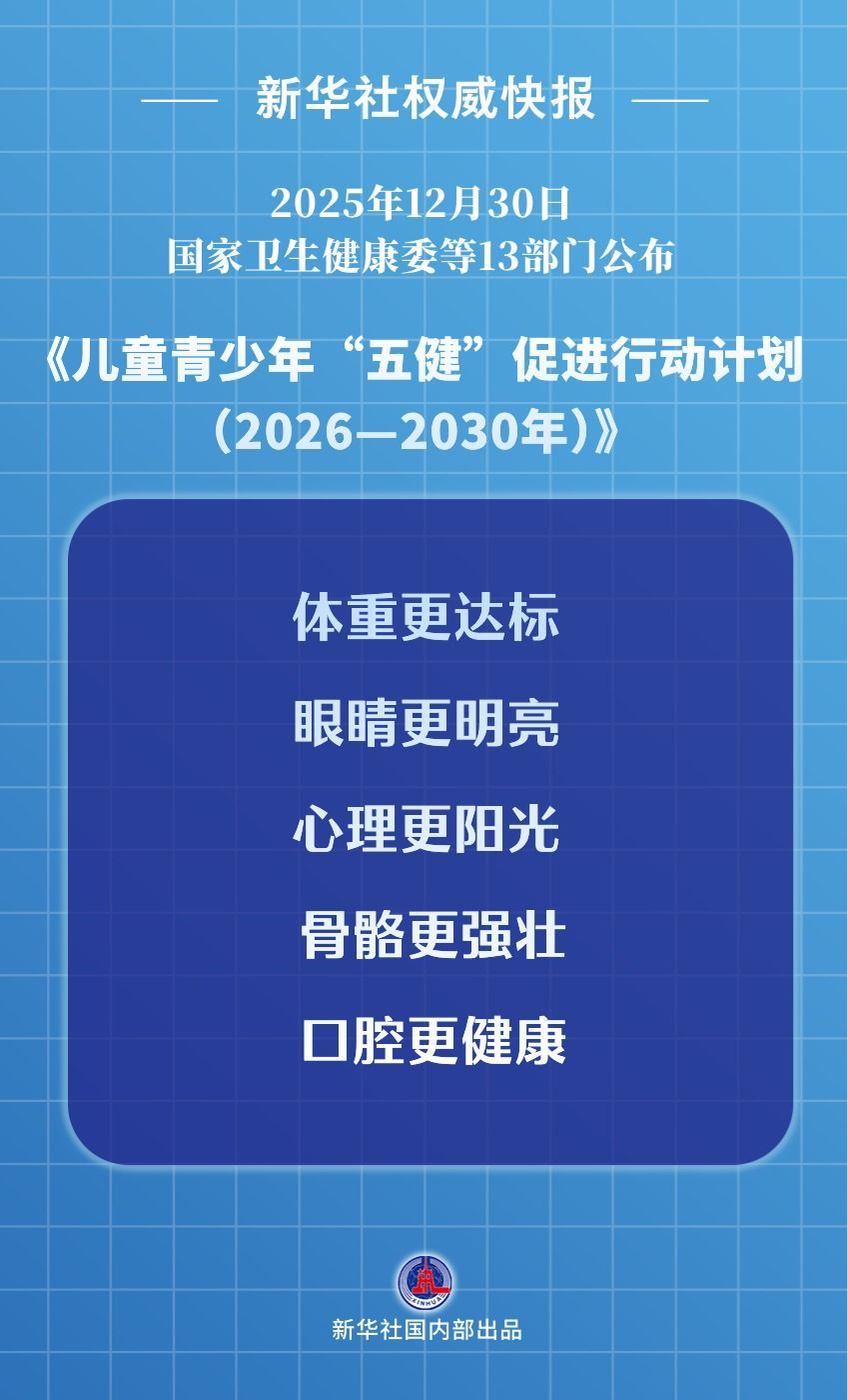 身心都要好!我国启动儿童青少年“五健”促进行动计划 身心都要好!我国启动儿童青少年“五健”促进行动计划