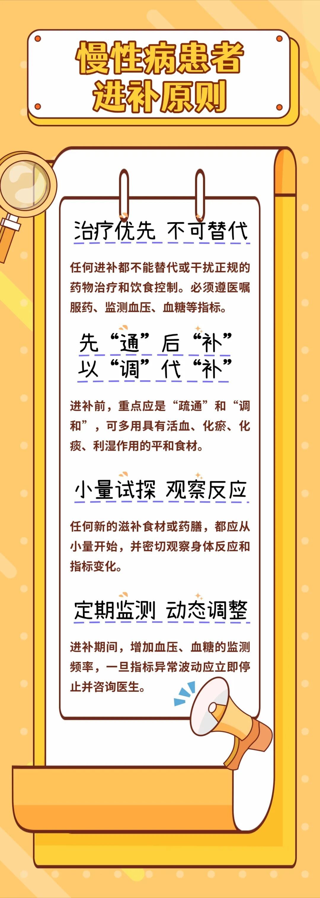 上火、失眠、越补越虚?进补“体质对照表”来了,看您适合哪一类 上火、失眠、越补越虚?进补“体质对照表”来了,看您适合哪一类